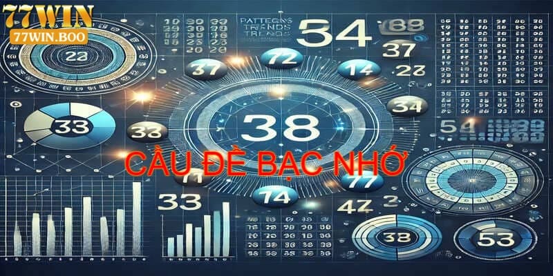 Bí quyết cầu đề bạc nhớ